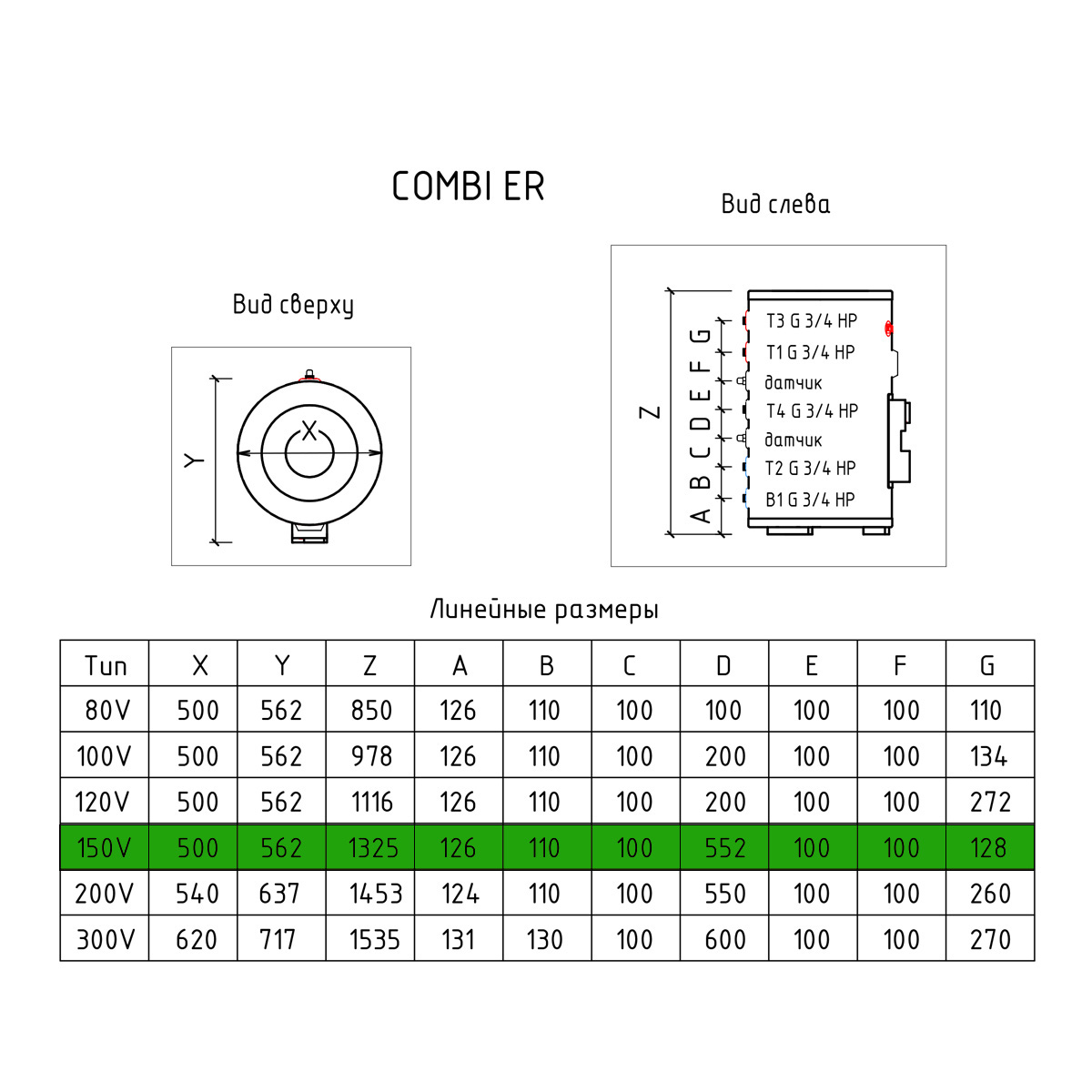 Thermex ER 150 V combi Габаритные размеры