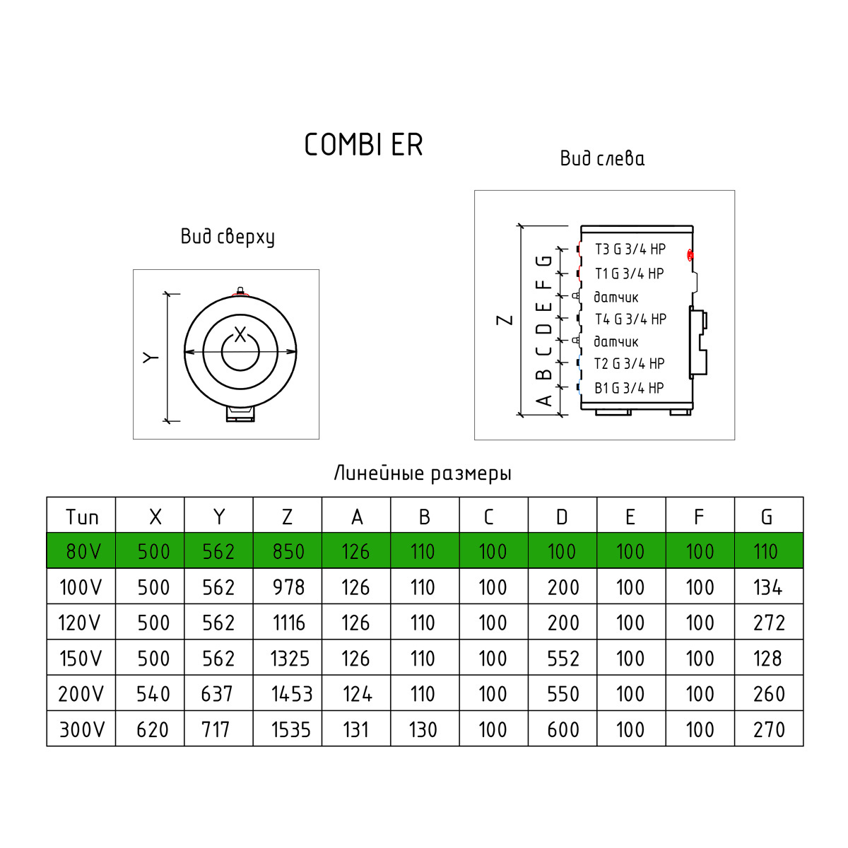 Thermex ER 80 V combi Габаритные размеры