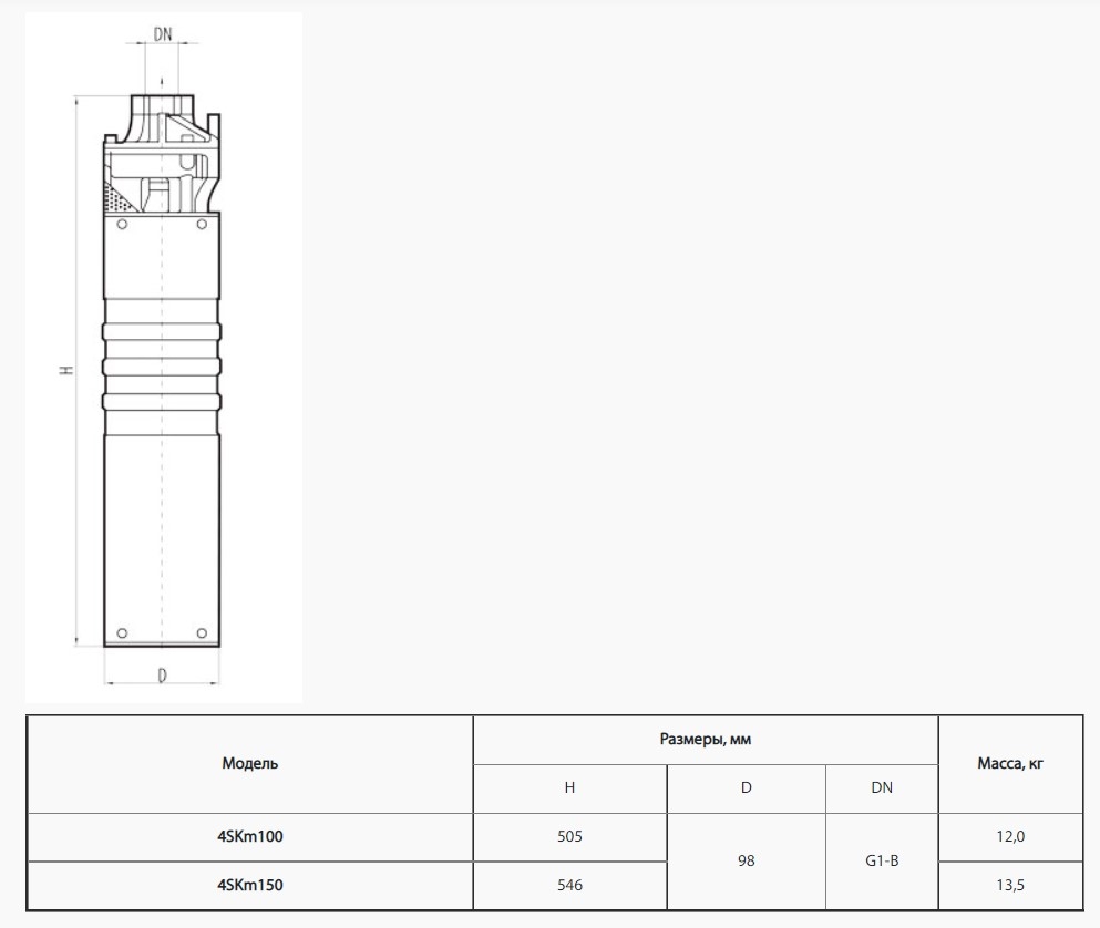 Насосы+Оборудование 4SKm 150 Габаритные размеры