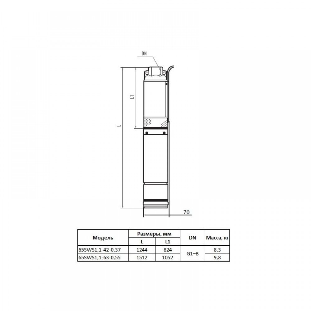 Насосы+Оборудование 65SWS1,1-42-0,37 Габаритные размеры