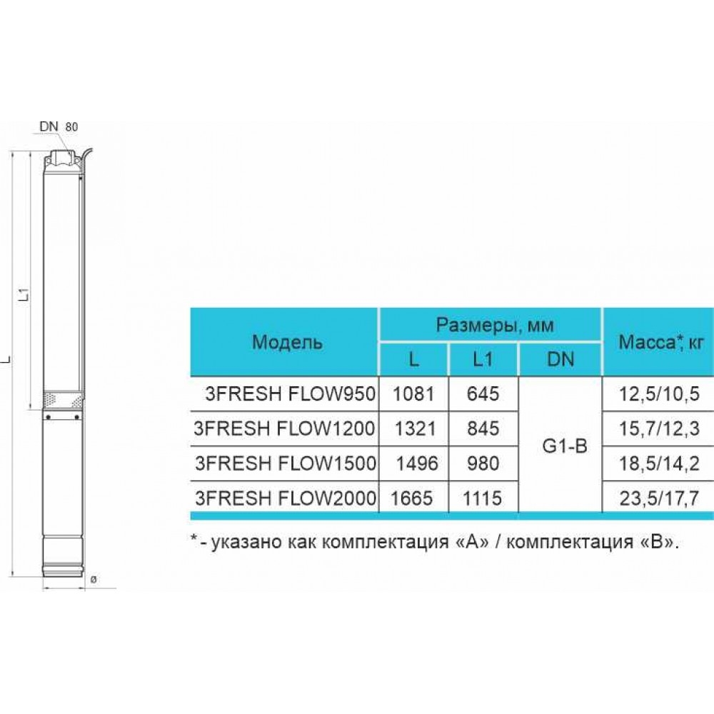 Rudes 3FRESH FLOW 1200 (кабель 40 м + евровилка) Габаритные размеры