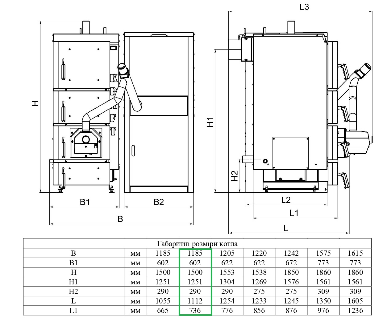 Kraft F 25 (горелка Oxi) Габаритные размеры