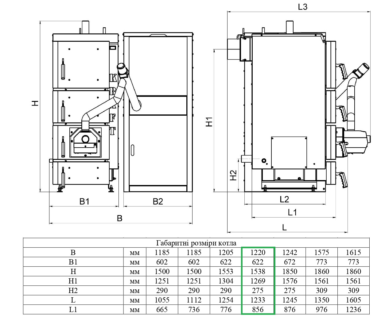 Kraft F 40 (горелка Oxi) Габаритные размеры