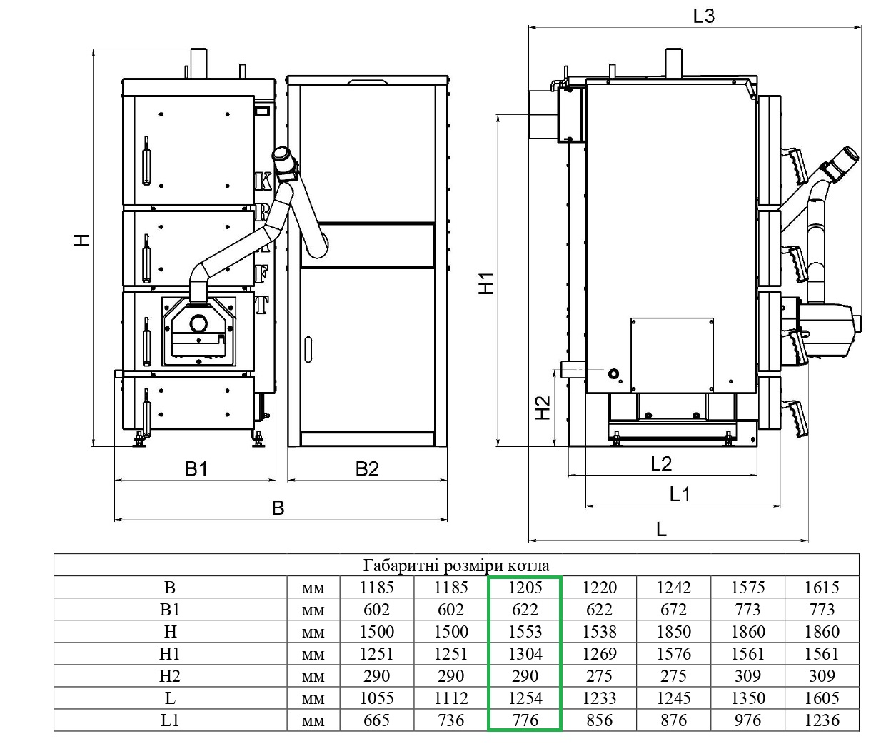 Kraft F 30 (горелка EcoPaFnik) Габаритные размеры