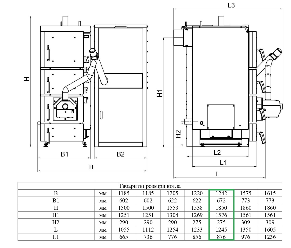 Kraft F 50 (горелка EcoPaFnik) Габаритные размеры