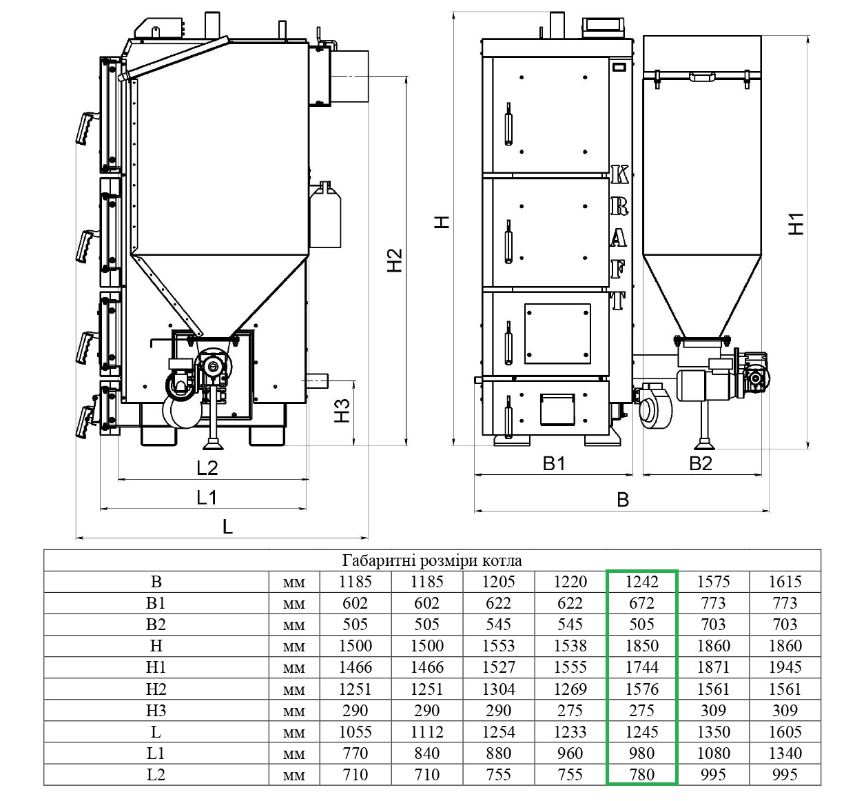 Kraft R 50 Габаритные размеры