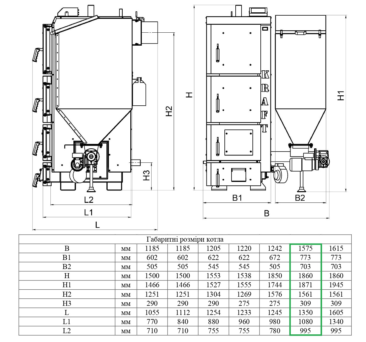 Kraft R 75 Габаритные размеры