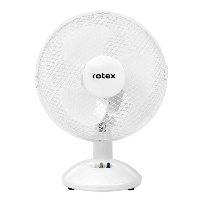 Характеристики  Rotex RAT01-E