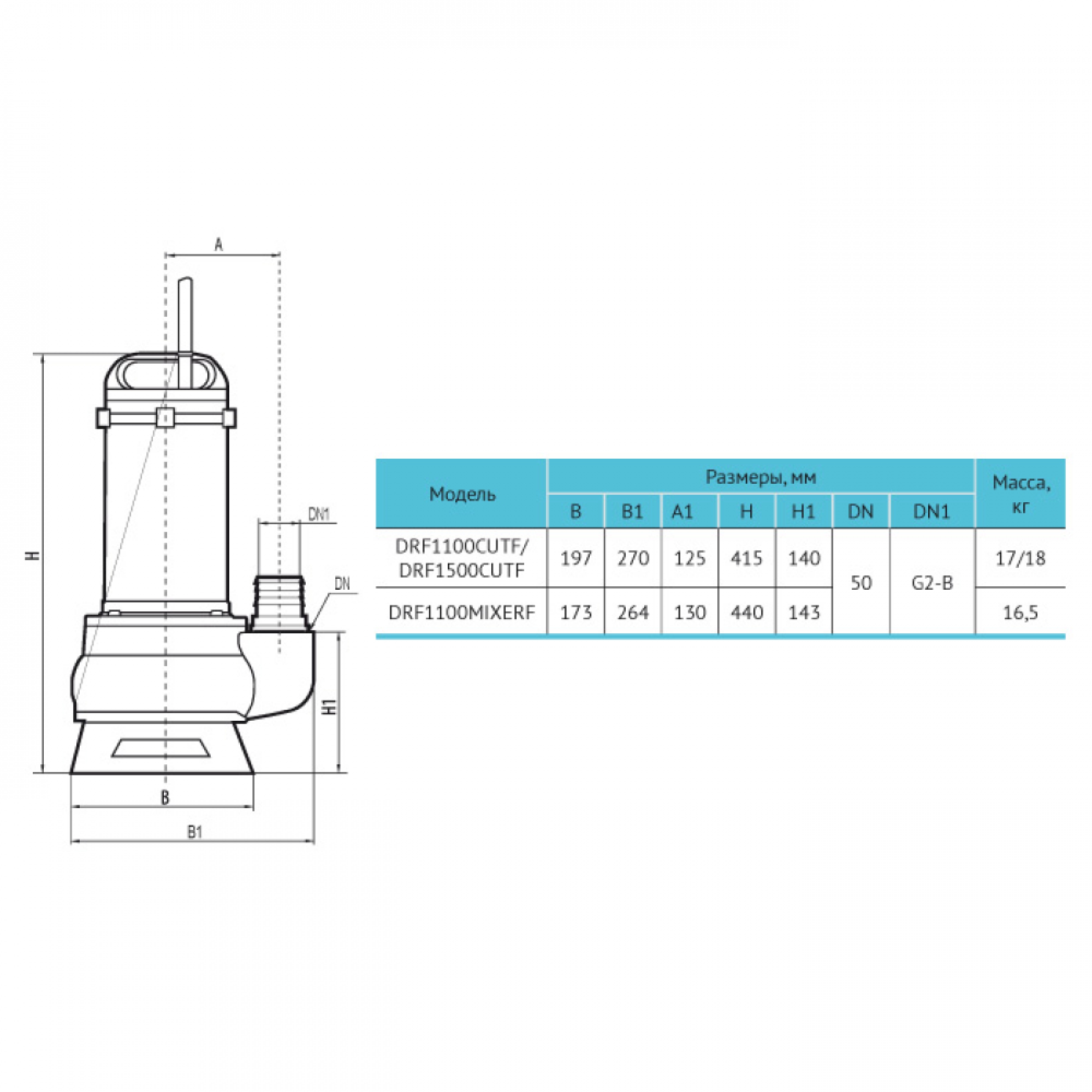 Rudes DRF1500CUTF Габаритные размеры