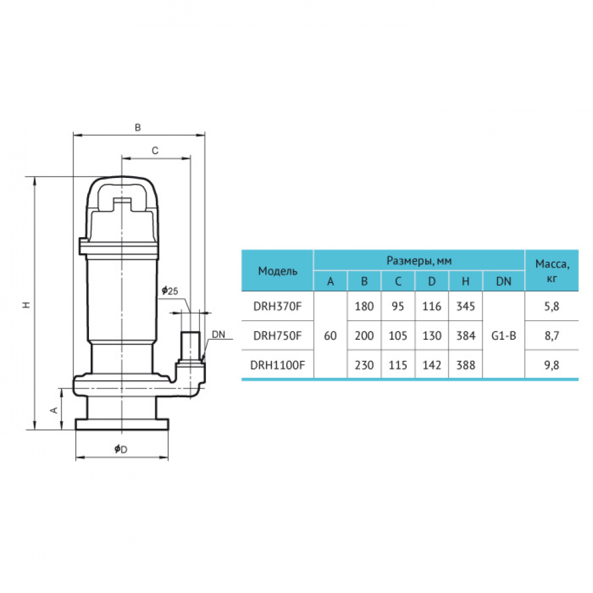 Rudes DRH 1100F Габаритные размеры