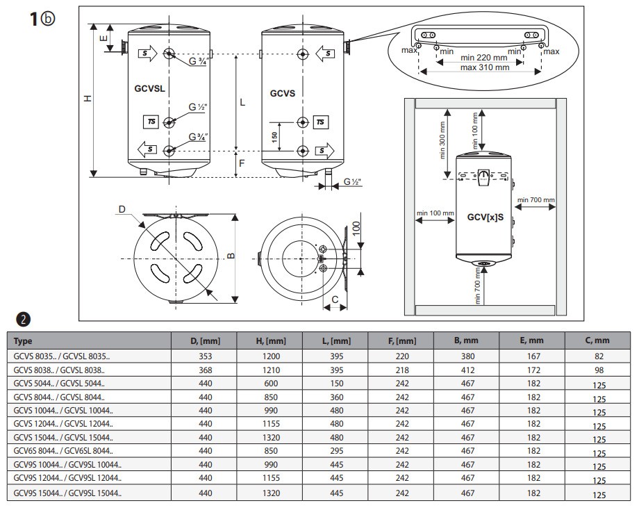 Tesy GCVSL 1504420 B11 TSRP Габаритные размеры