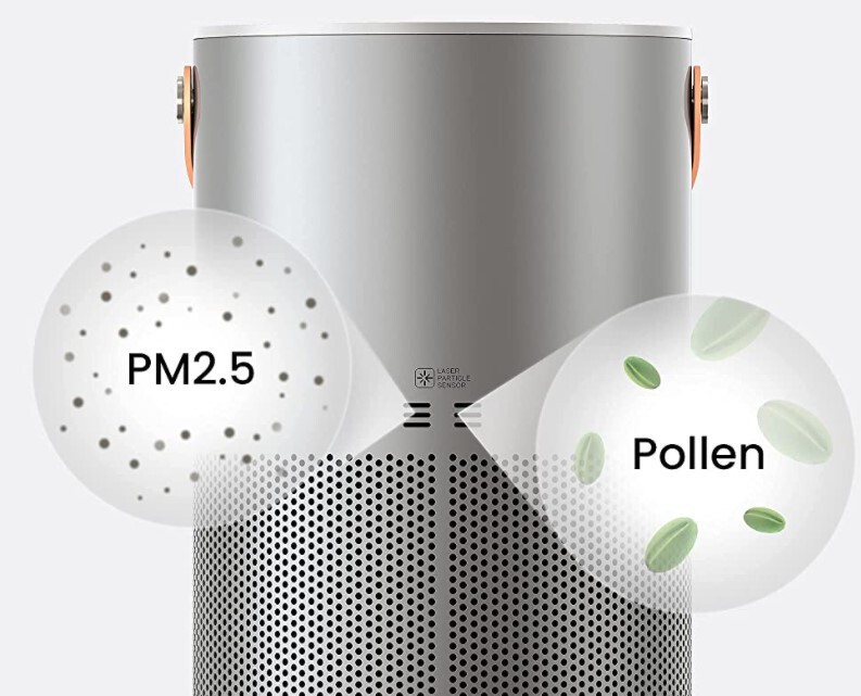 Очиститель воздуха Xiaomi SmartMi Air Purifier P1 Silver (ZMKQJHQP12) (FJY6006EU) инструкция - изображение 6