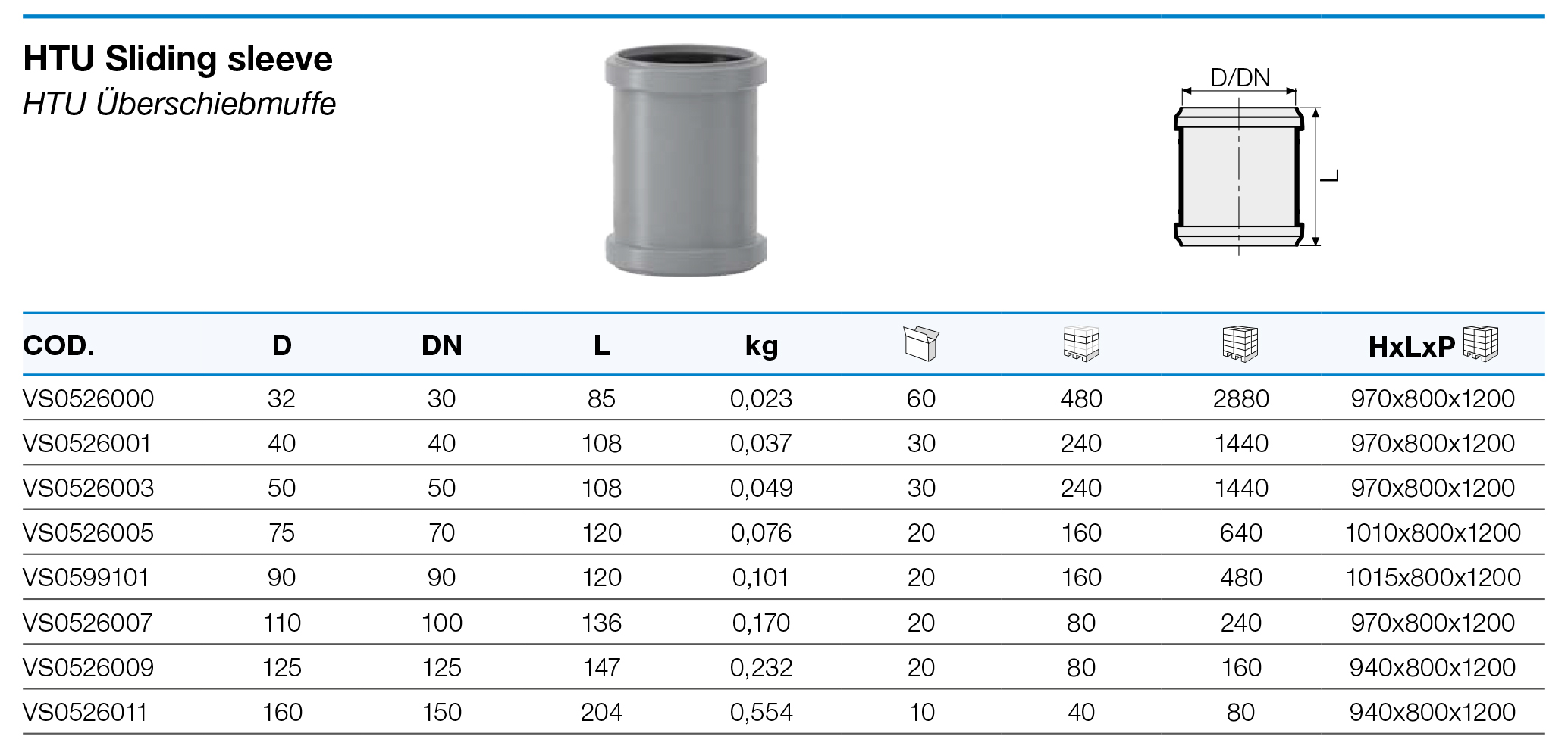 Valsir HTU Ø100 (VS0526007) Технические характеристики