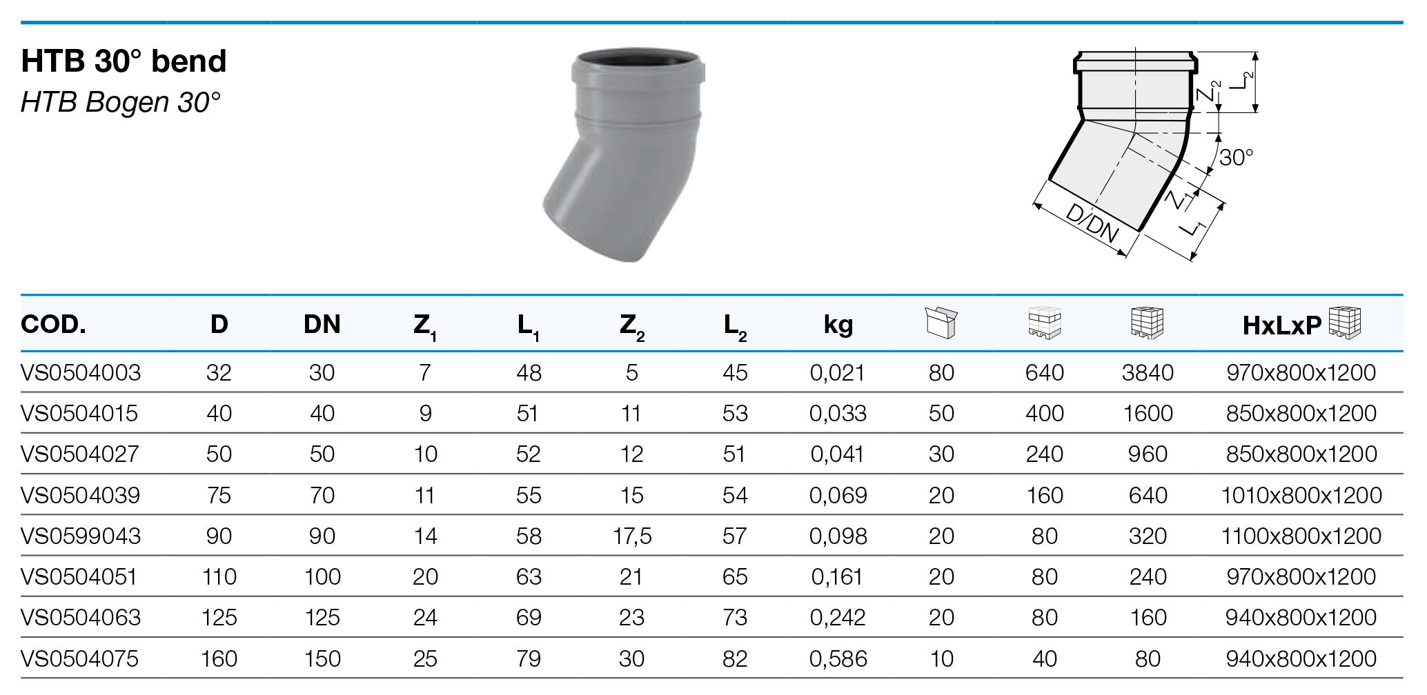 Valsir HTB Ø32x30° (VS0504003) Технические характеристики