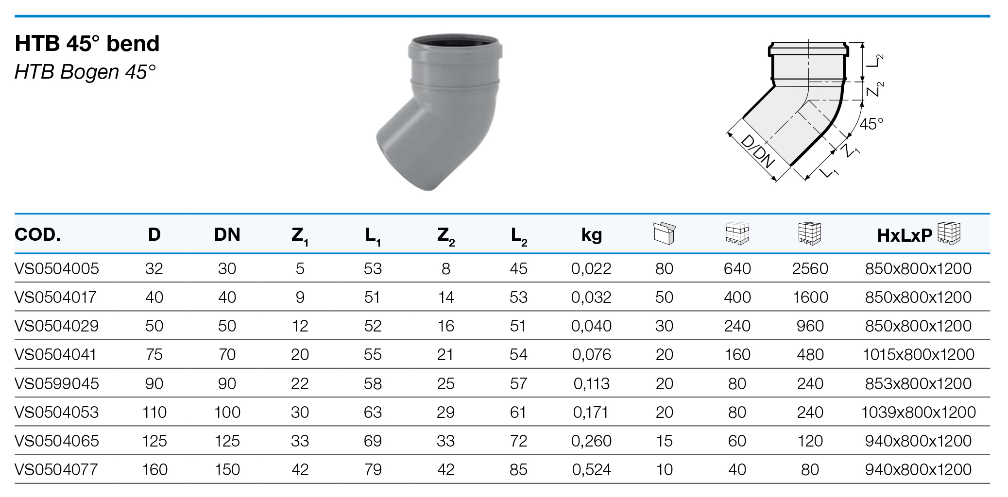 Valsir HTB Ø32x45° (VS0504005) Технічні характеристики