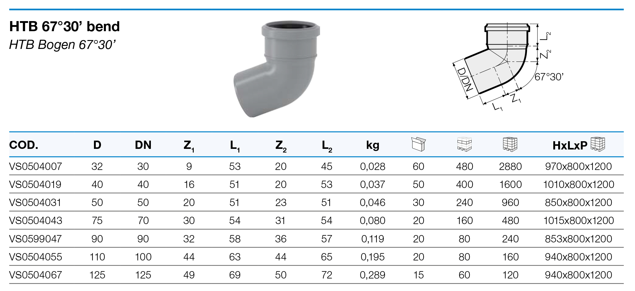 Valsir HTB Ø40x67° (VS0504019) Технічні характеристики