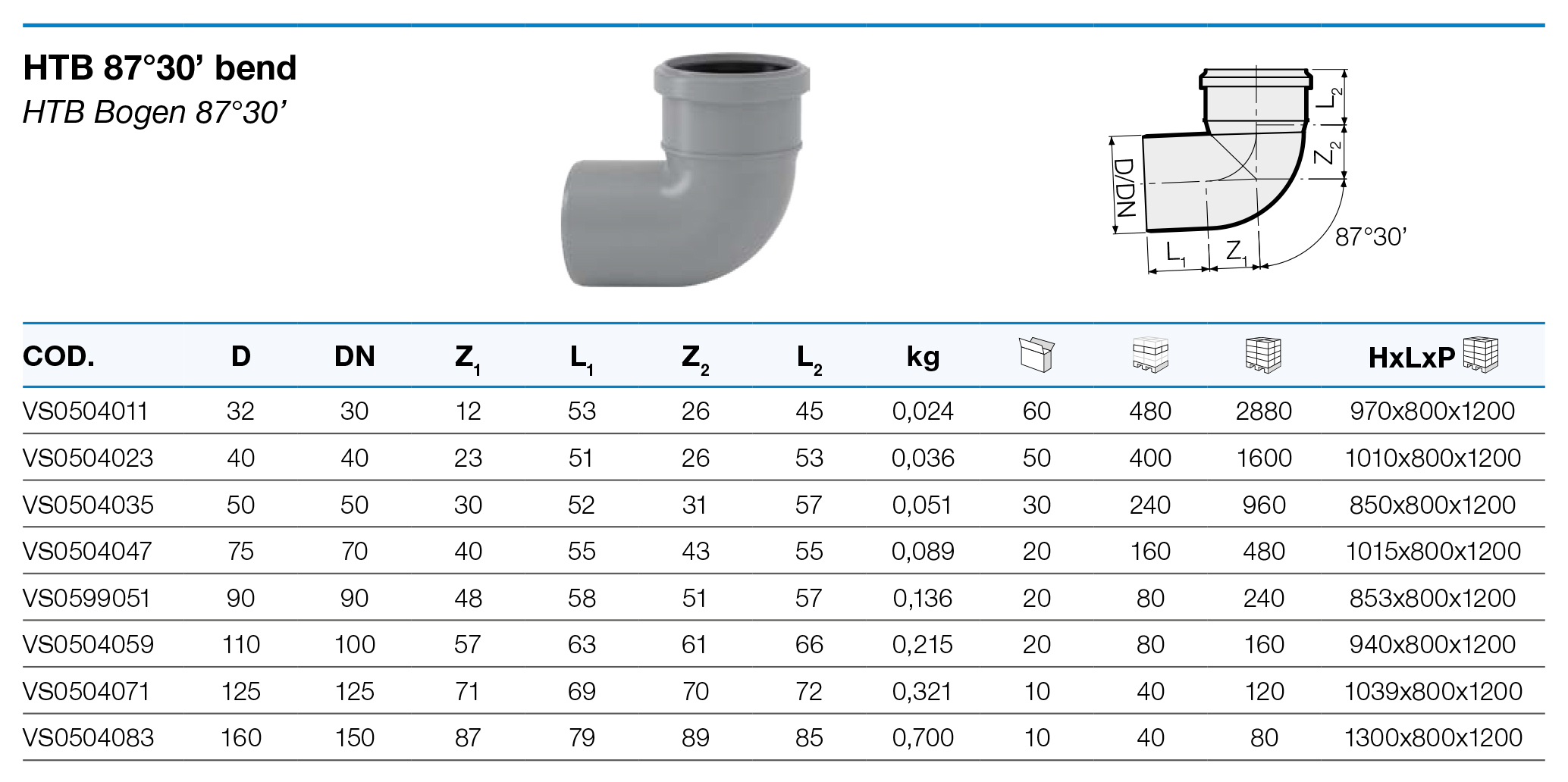 Valsir HTB Ø40x87° (VS0504023) Технічні характеристики