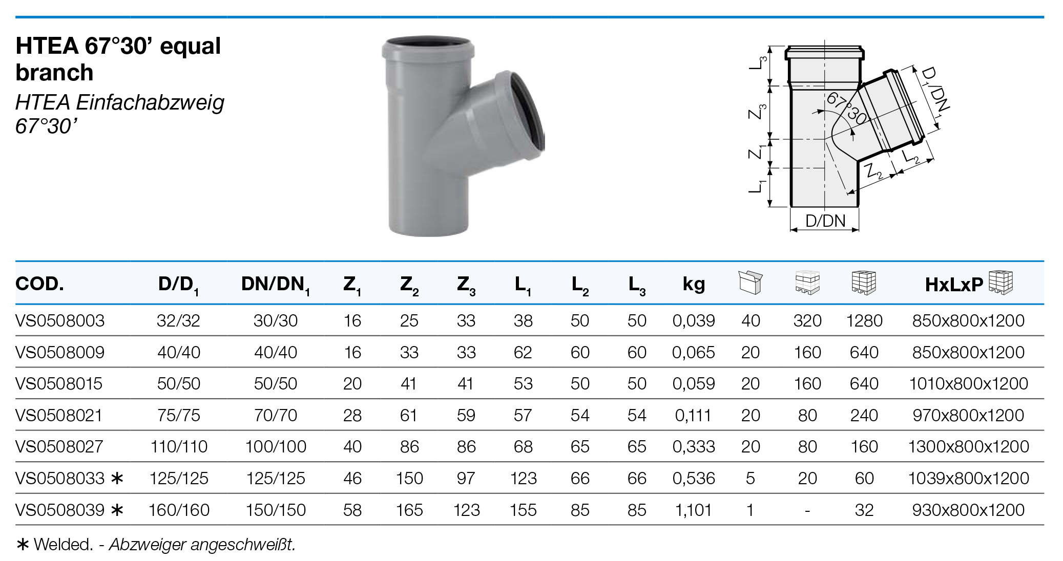 Valsir HTEA Ø40/40x67° (VS0508009) Технічні характеристики