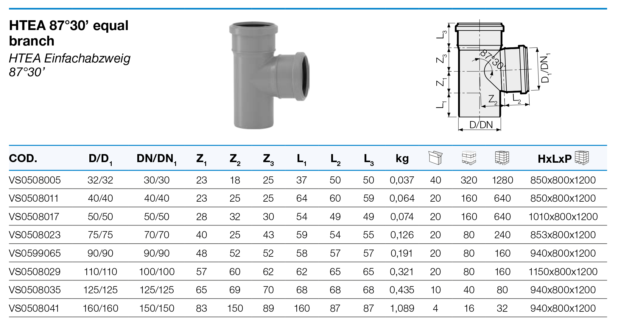 Valsir HTEA Ø75/75x87° (VS0508023) Технічні характеристики