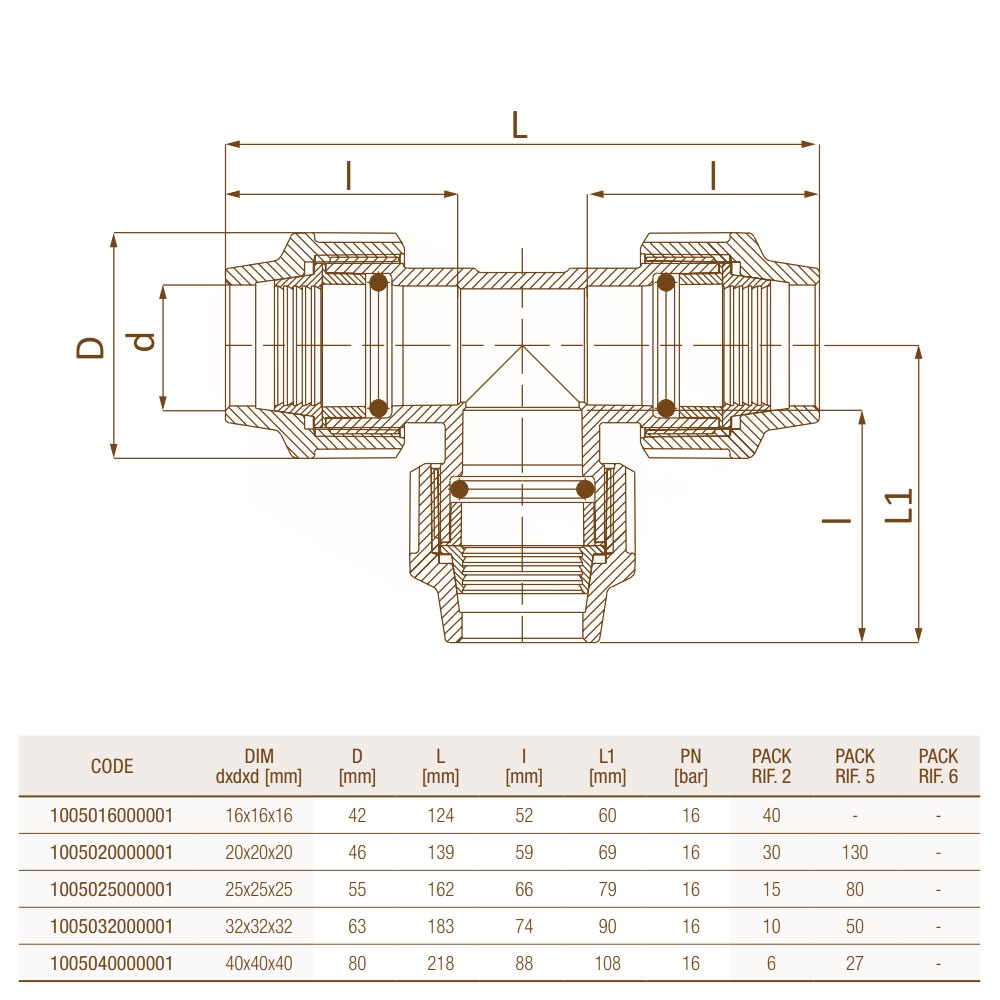 Unidelta Ø32 PN16 PP-B (УФ защита) (1005) Габаритные размеры
