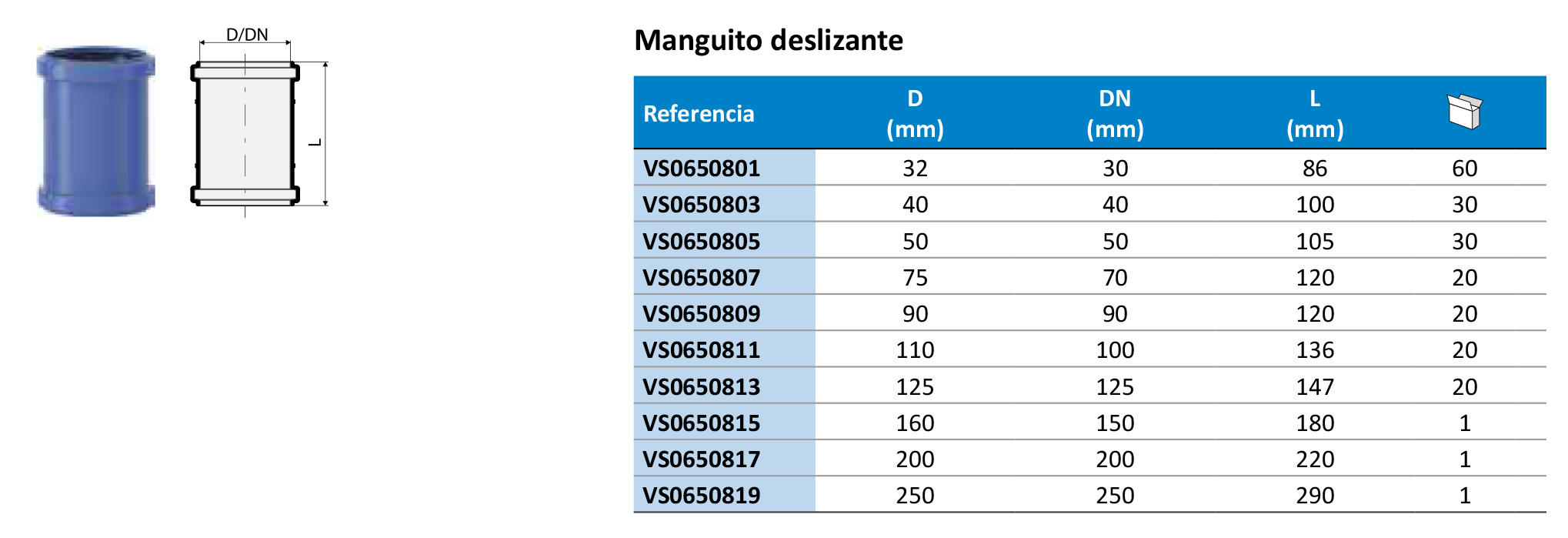 Valsir Triplus® Ø50 (VS0650805) Технические характеристики