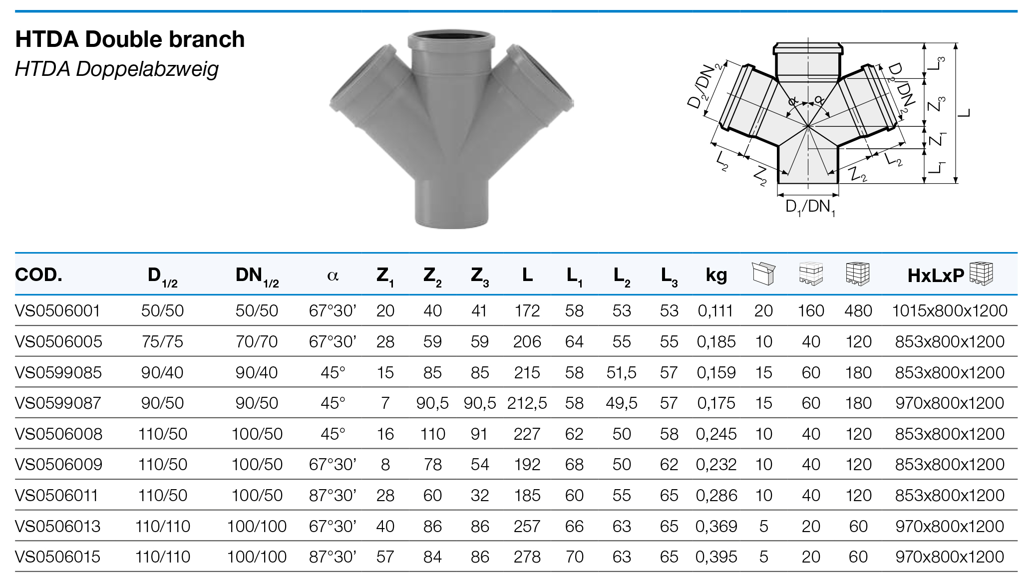 Valsir HTDA Ø75/75/75x67° (VS0506005) Технічні характеристики