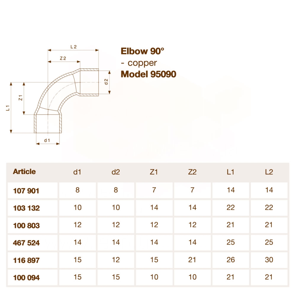 Viega 95090 Ø22 2 муфты 90° (100278) Габаритные размеры