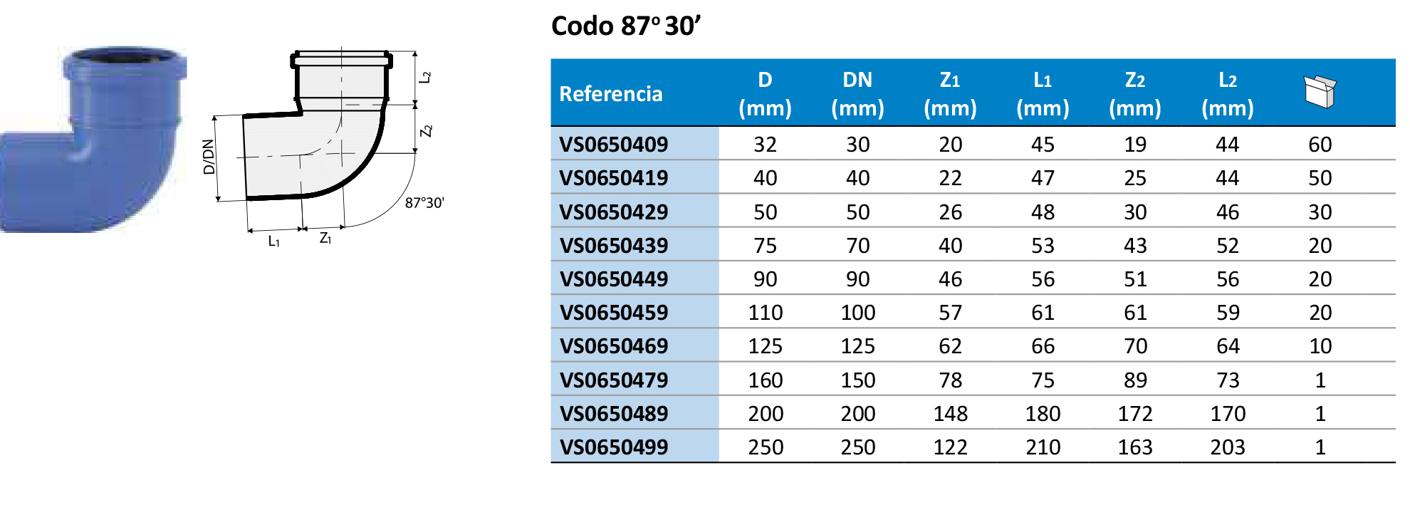 Valsir Triplus® Ø40x87° (VS0650419) Технические характеристики