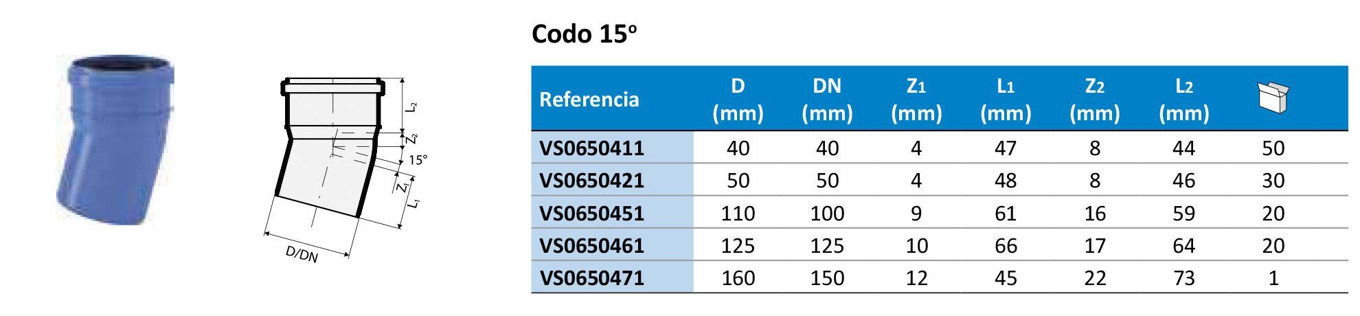 Valsir Triplus® Ø50x15° (VS0650421) Технічні характеристики