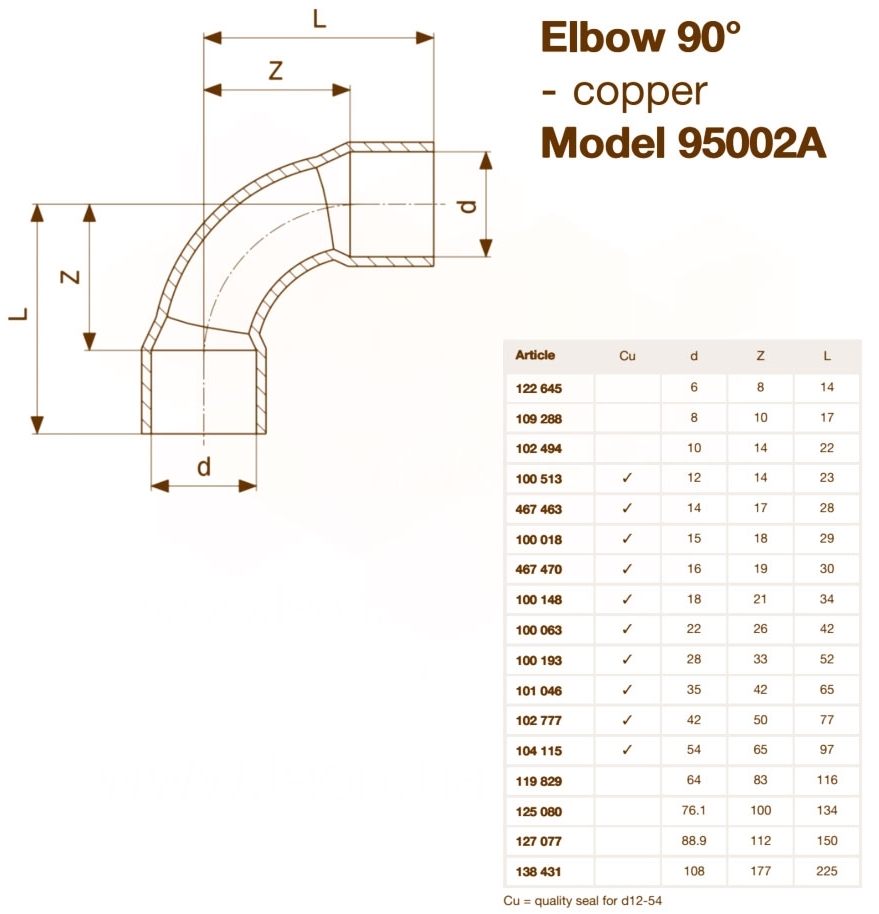 Viega 95002a Ø28 90° (100193) Габаритные размеры