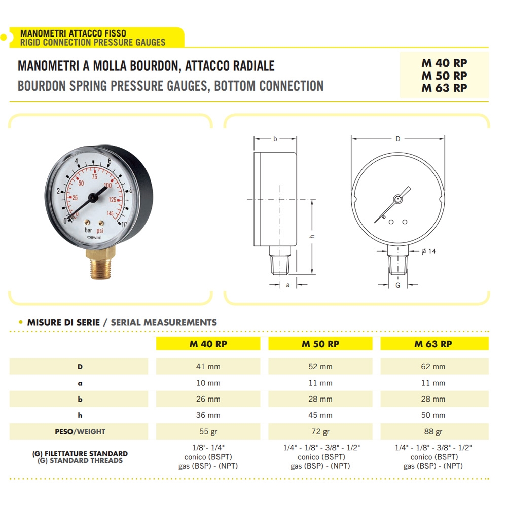 Cewal Ø50 1/4" 6 бар (91453311) Габаритні розміри