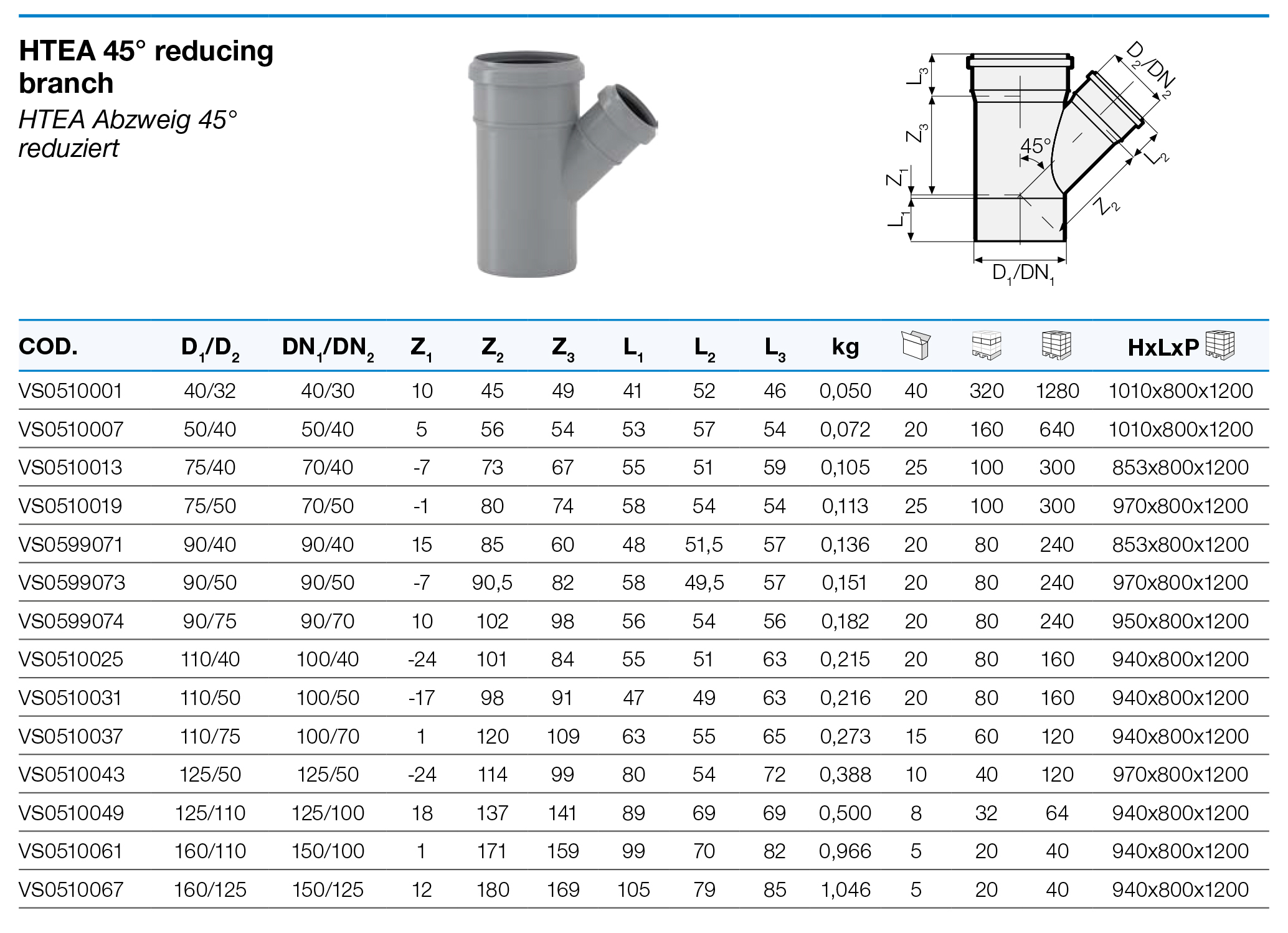 Valsir HTEA Ø40/32x45° (VS0510001) Технические характеристики