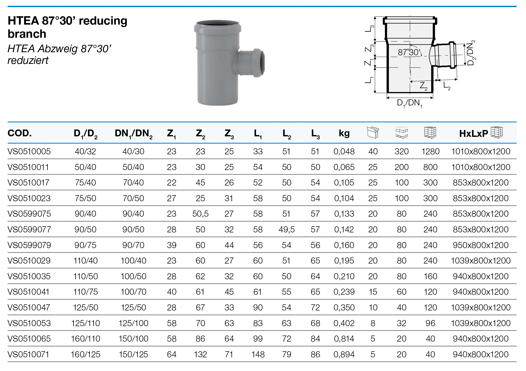 Valsir HTEA Ø40/32x87° (VS0510005) Технические характеристики