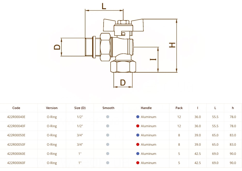 Bianchi 422RF Ø1/2" (422R00040F) Габаритные размеры