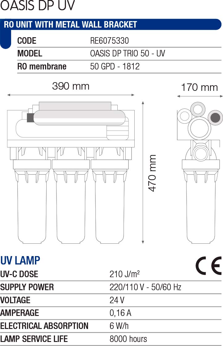 Atlas Filtri Oasis DP UV лампа, минерализатор (RE6075330) Габаритные размеры