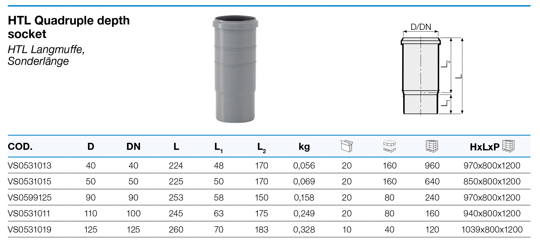 Valsir HTLL4 Ø50x170 мм (VS0531015) Технічні характеристики