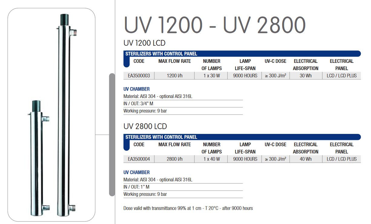 Ультрафиолетовая лампа Atlas Filtri UV 1200 AL Q=1,2 м3/ч (NEA3500042) цена 23020.00 грн - фотография 2