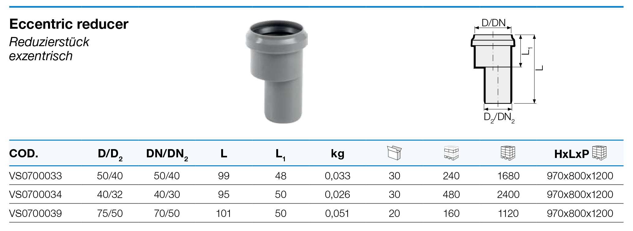 Valsir Ø32/40 (VS0700034) Технические характеристики