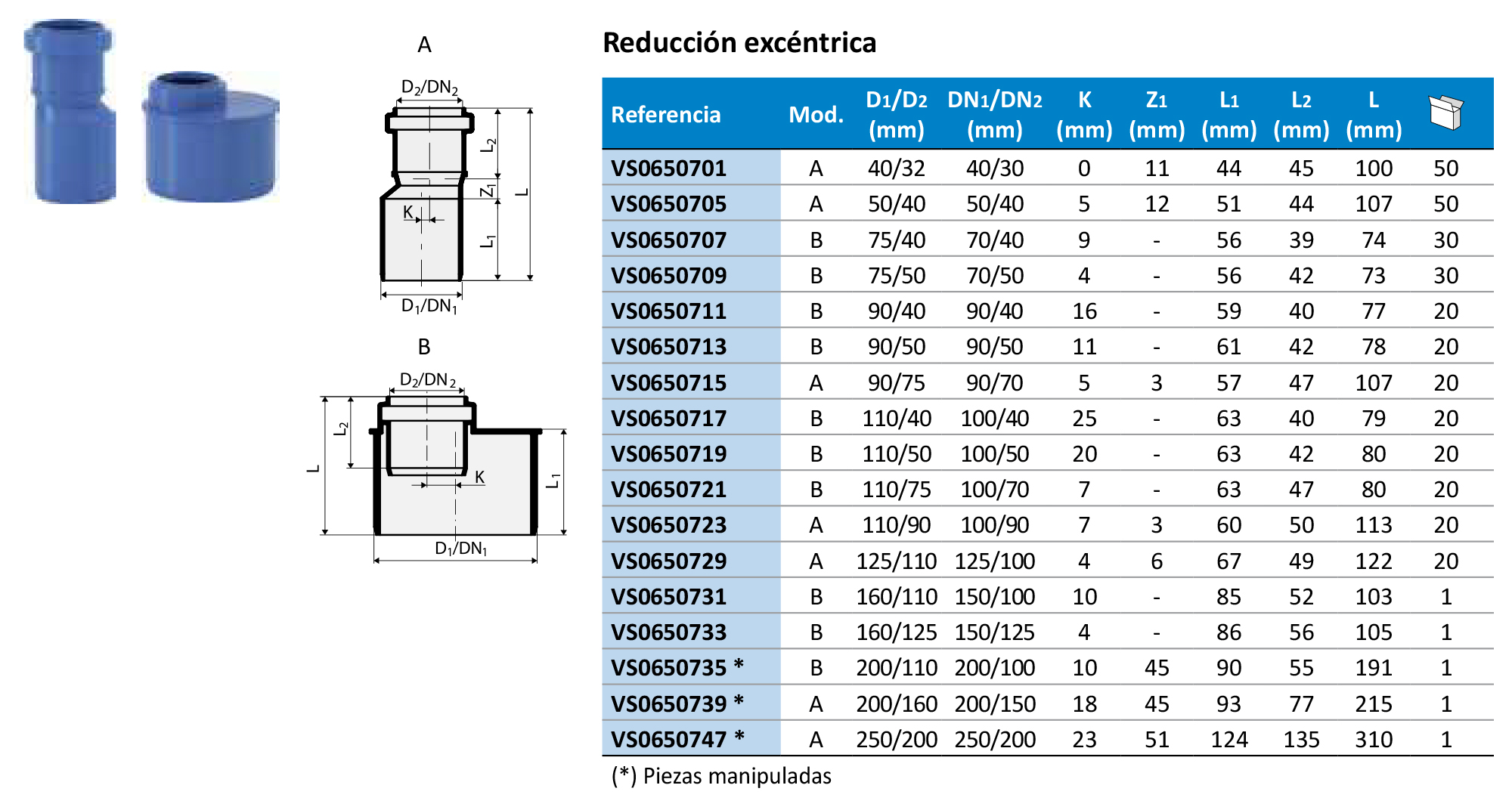 Valsir Triplus® Ø40/32 (VS0650701) Технічні характеристики