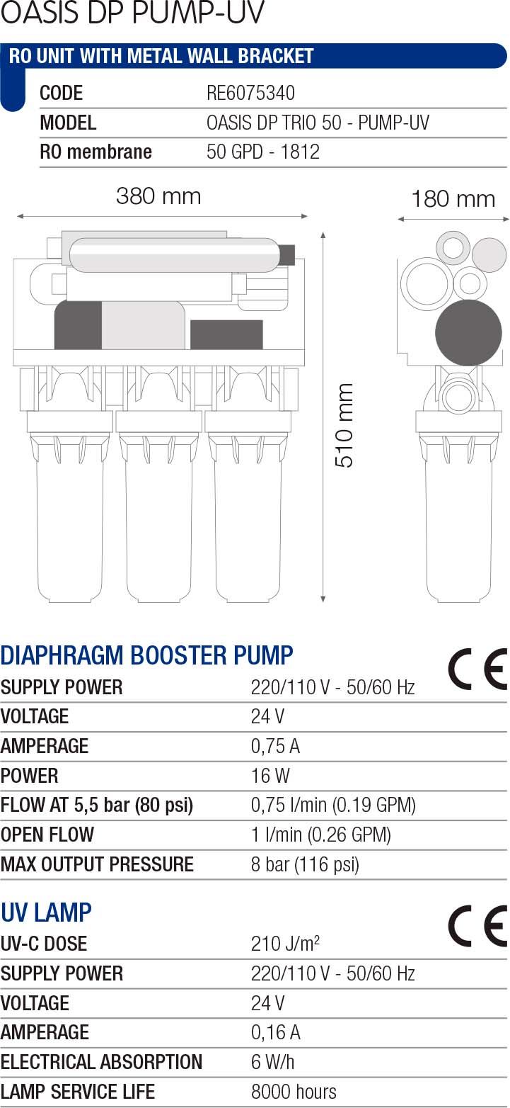 Atlas Filtri Oasis DP PUMP-UV (УФ-лампа, насос, мінералізатор) RE6075340 Габаритні розміри