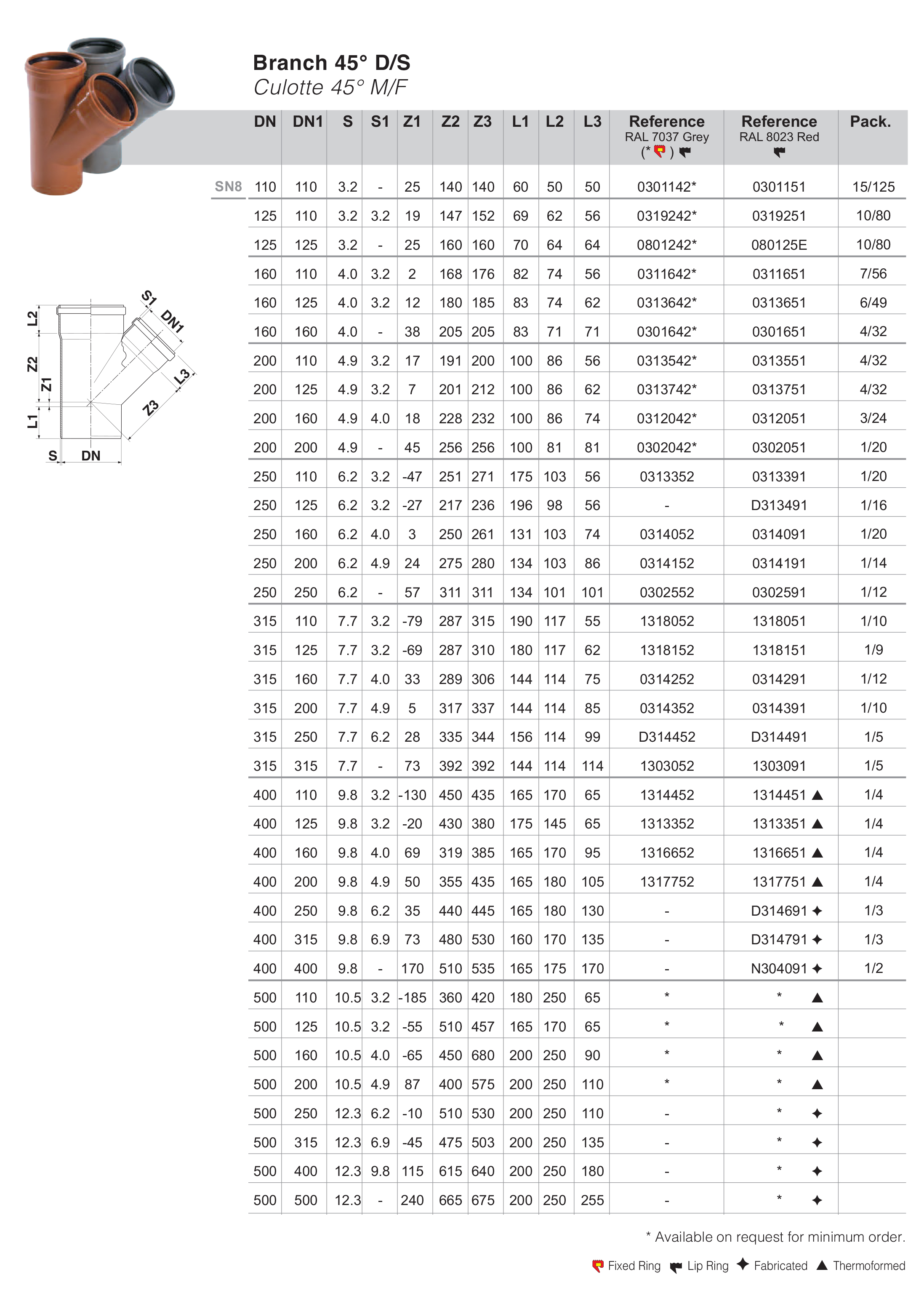 Redi Ø200/200x45° (0302051) Технические характеристики