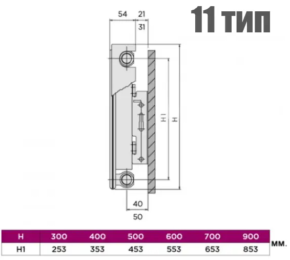 Quinn Radiators Quattro K11 500x700 мм 785 Ватт боковое подкл. (Q11507KD) Габаритные размеры