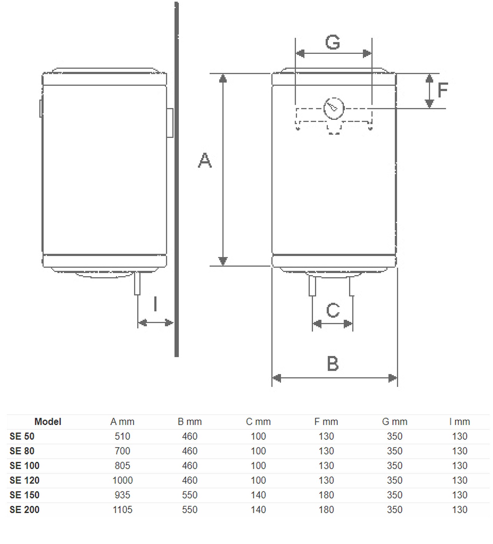 Bandini Braun Eco 100 (SE0100C5VDR152) Габаритные размеры