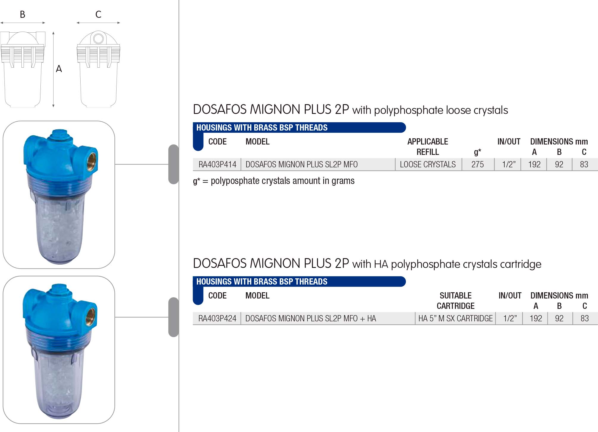 Atlas Filtri DOSAFOS MIGNON PLUS Ø1/2″ SL 2P MFO 8 bar 35°C (RA403P414) Габаритні розміри