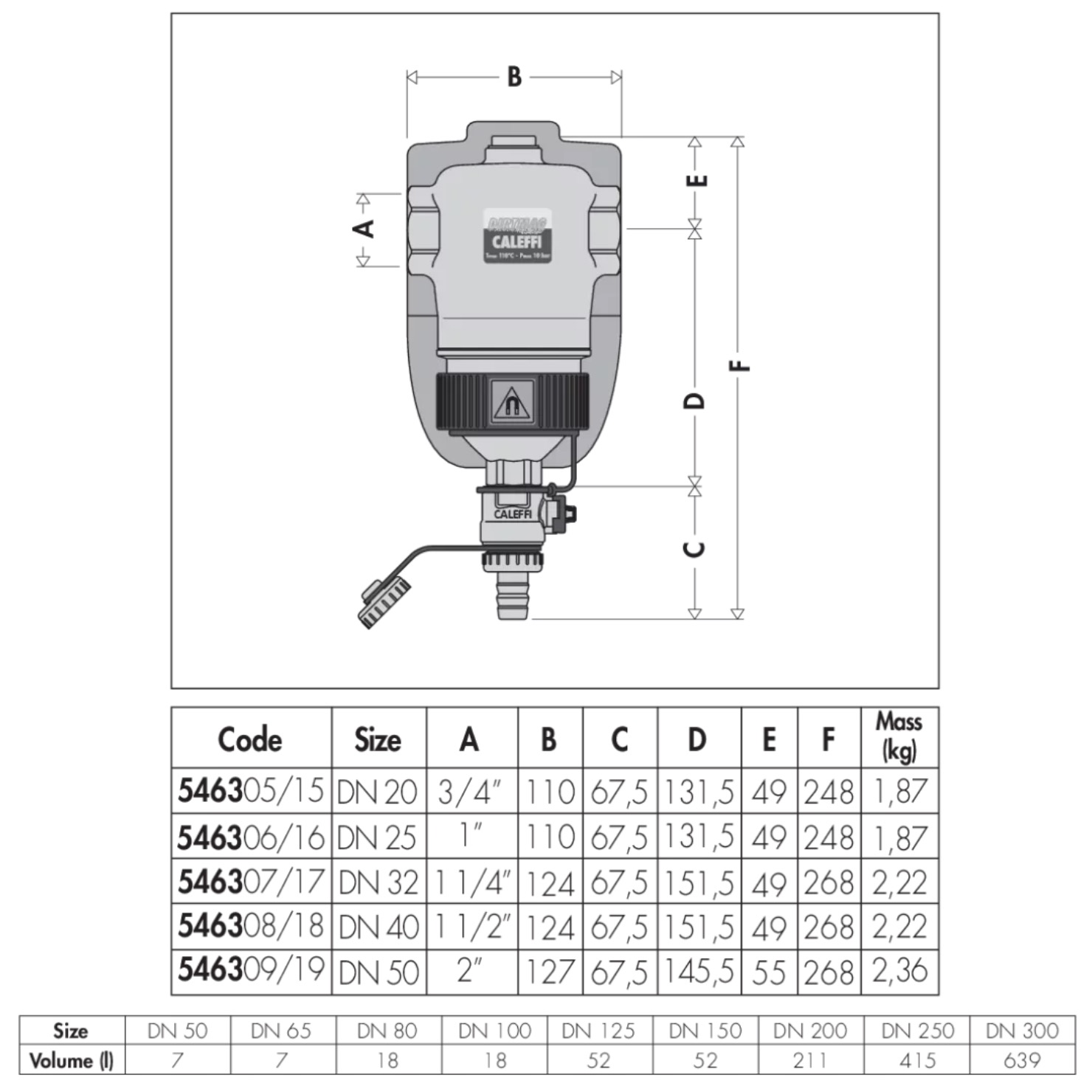 Caleffi Dirtcal 1 1/4" ВВ з магнітом, горизонтальний (546307) Габаритні розміри