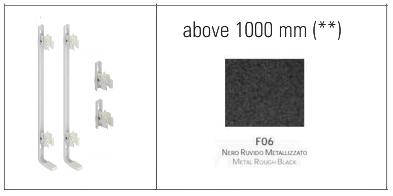Комплект быстрого крепления Cordivari Ardesia выше 1000 мм COLOR F06 (5102000000072) цена 4348 грн - фотография 2