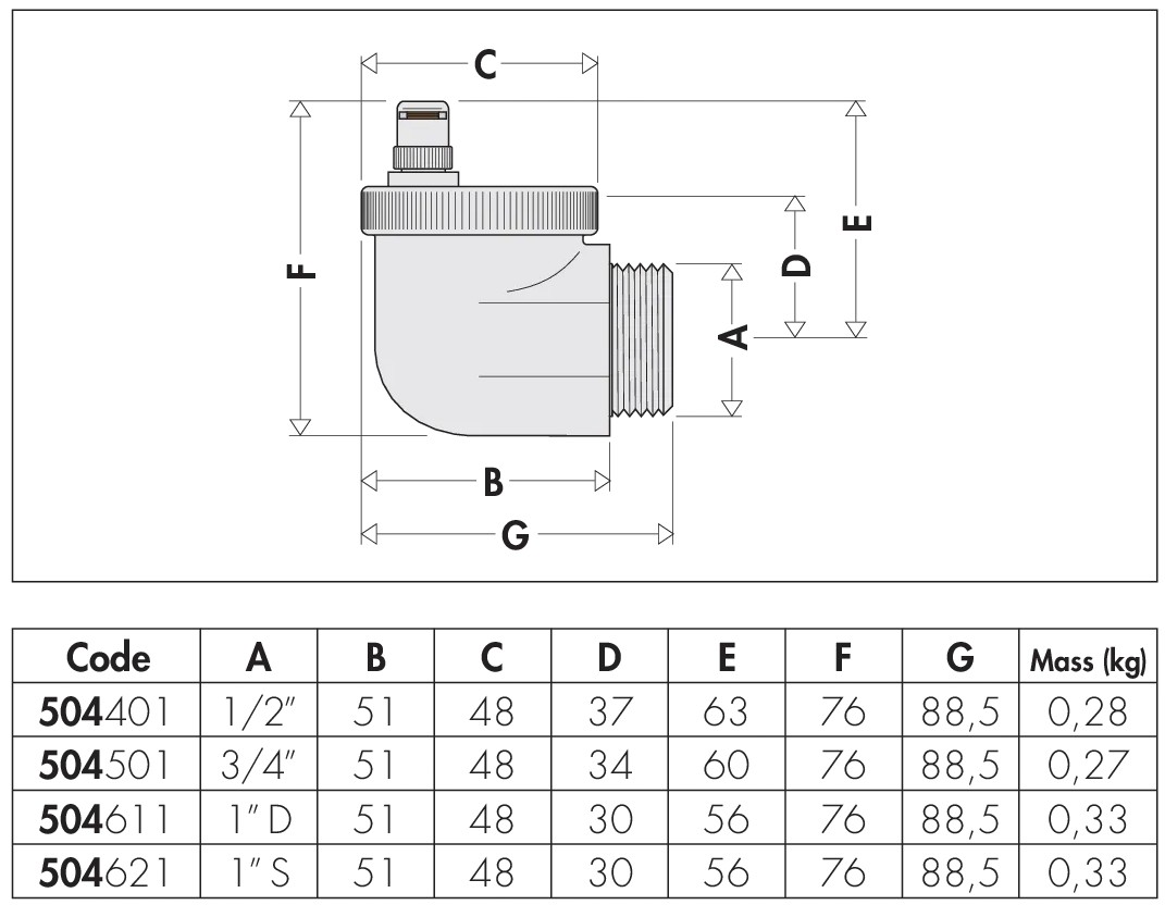 Caleffi Aercal Ø1/2", 100°C 10 bar кутовий (504401) Габаритні розміри