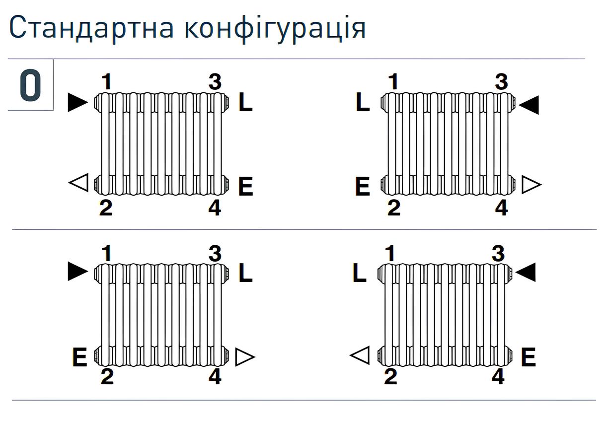 в продаже Трубчатый радиатор DeLonghi Multicolumn 2000 2 колонны 12 секций боковое 1/2 RAL9016 (0Q0022000120000) - фото 3
