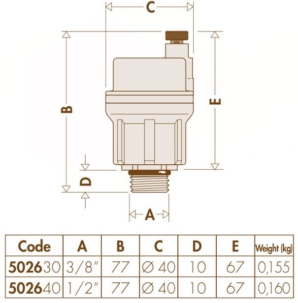 Caleffi Robocal Ø1/2" Н 115°C 10 bar (502640) Габаритные размеры