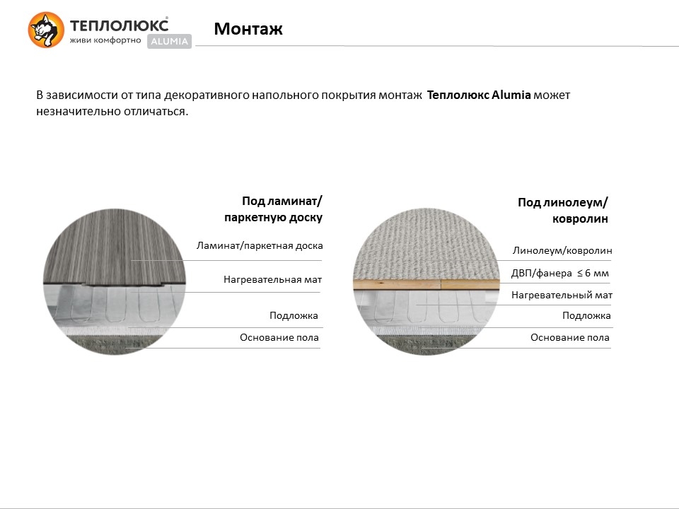 Електрична тепла підлога Teploluxe Alumia 75-0.5 відгуки - зображення 5